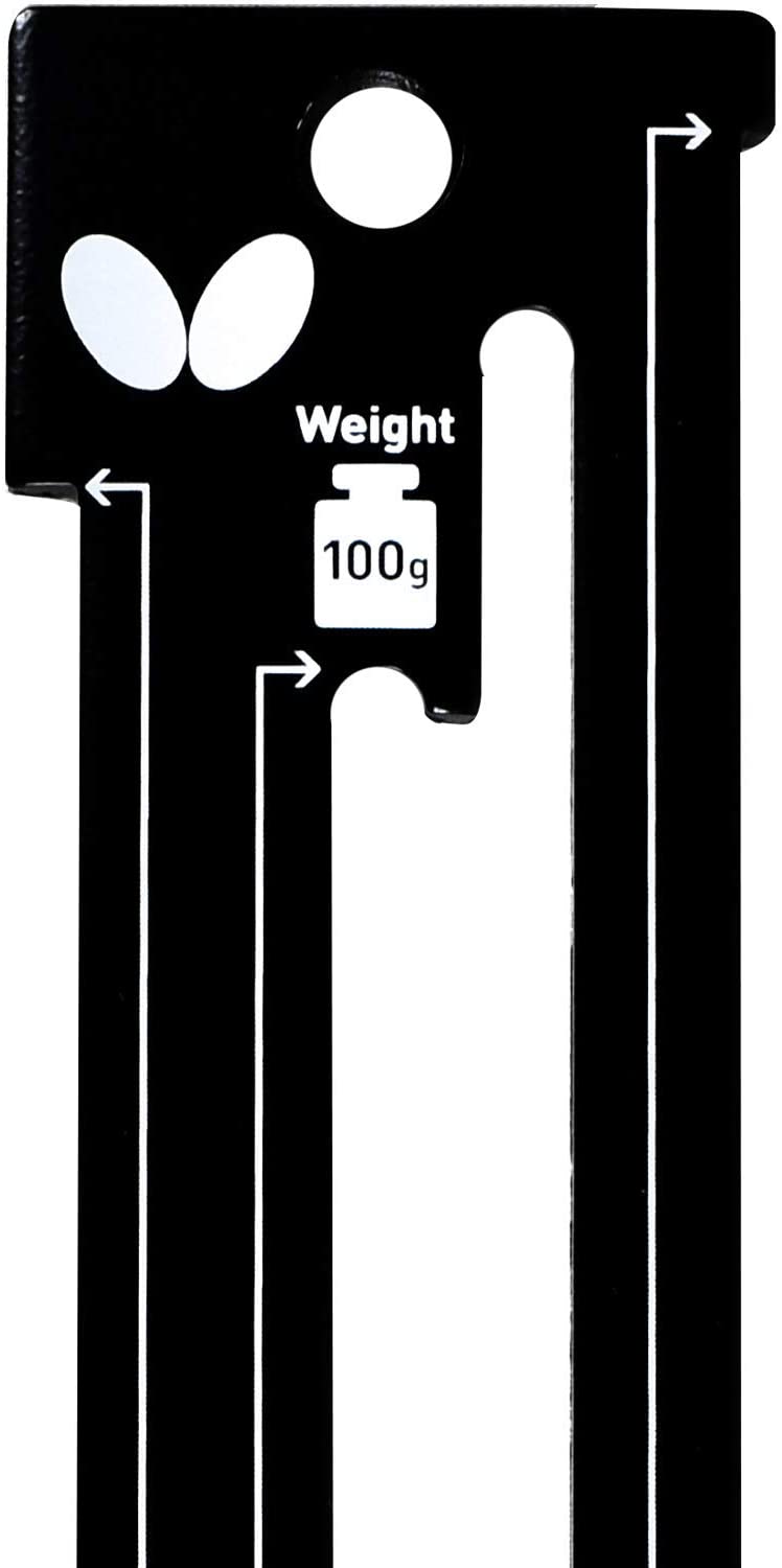 Butterfly Net Gauge