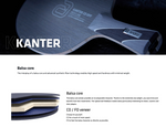 Andro Kanter FO ALL/S Blade