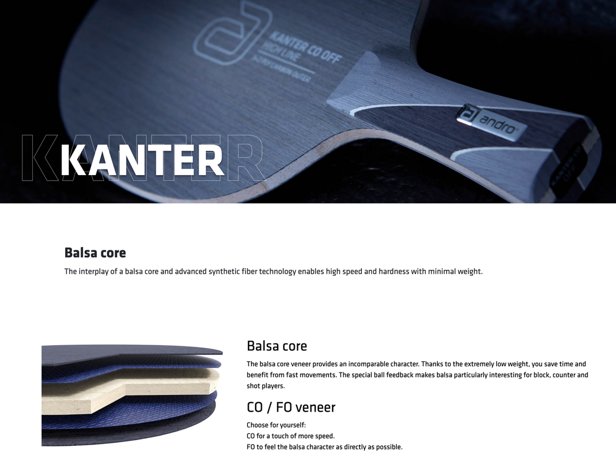 Andro Kanter FO ALL/S Blade