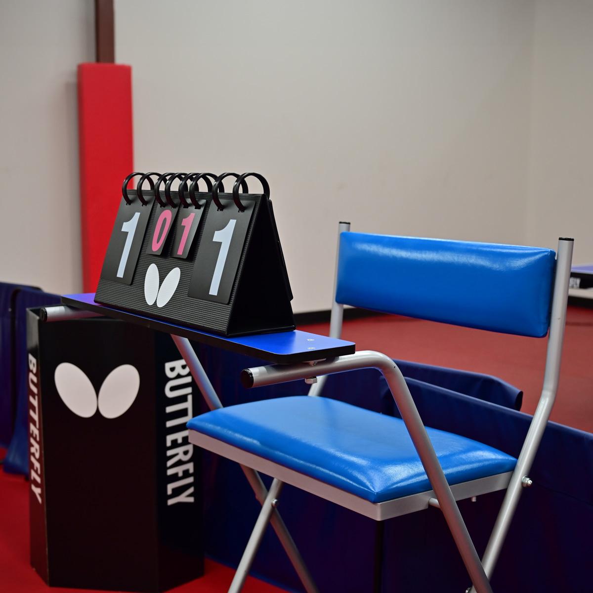 Butterfly Basic Scorer