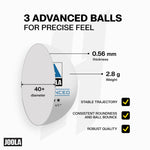 JOOLA Hugo Calderano Duo Pro Table Tennis Racket Set