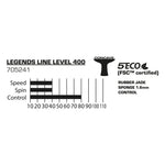Donic-Schildkröt 705241_Legends_400 705241_Legends_400_Tabelle.webp