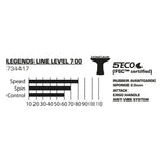 Donic-Schildkröt 734417_Legends_700 734417_Legends_700_Tabelle.webp