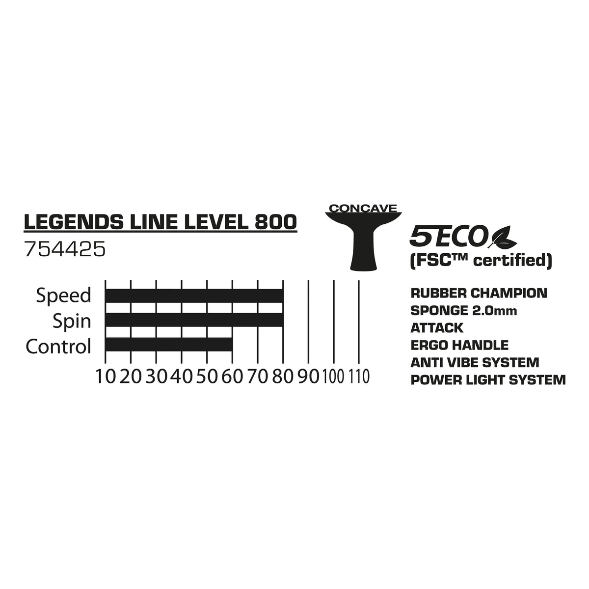 Donic-Schildkröt 754425_Legends_800 754425_Legends_800_Tabelle.webp