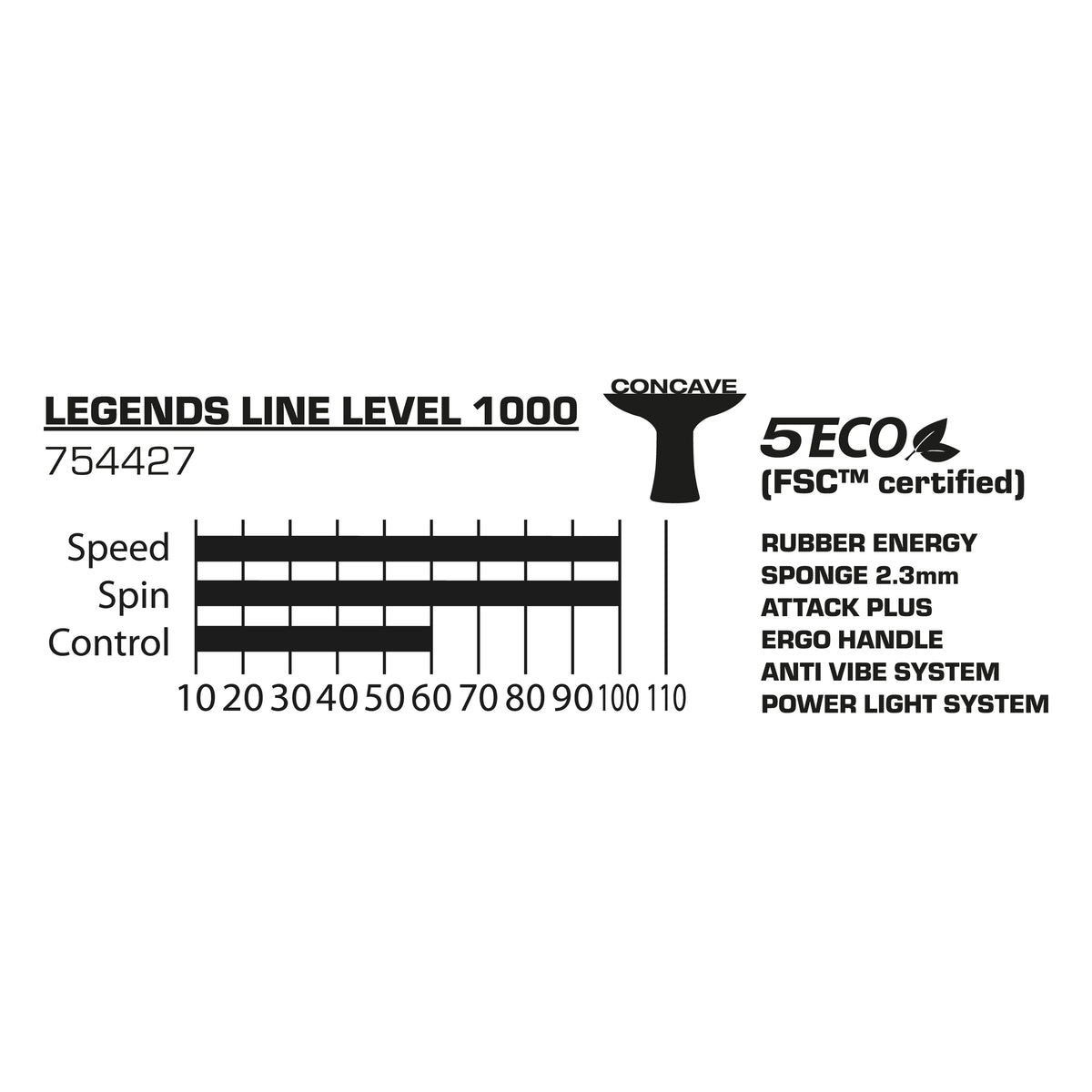Donic-Schildkröt 754427_Legends_1000 754427_Legends_1000_Tabelle.webp