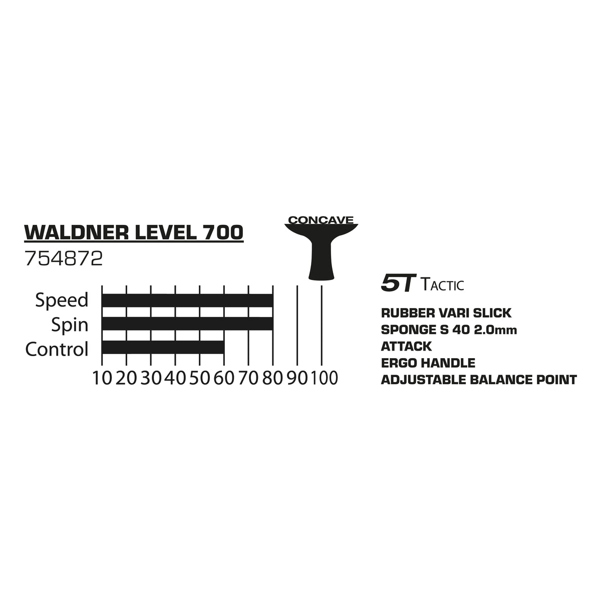 Donic-Schildkröt 754872_Waldner_700 754872_Waldner_700_Tabelle.webp