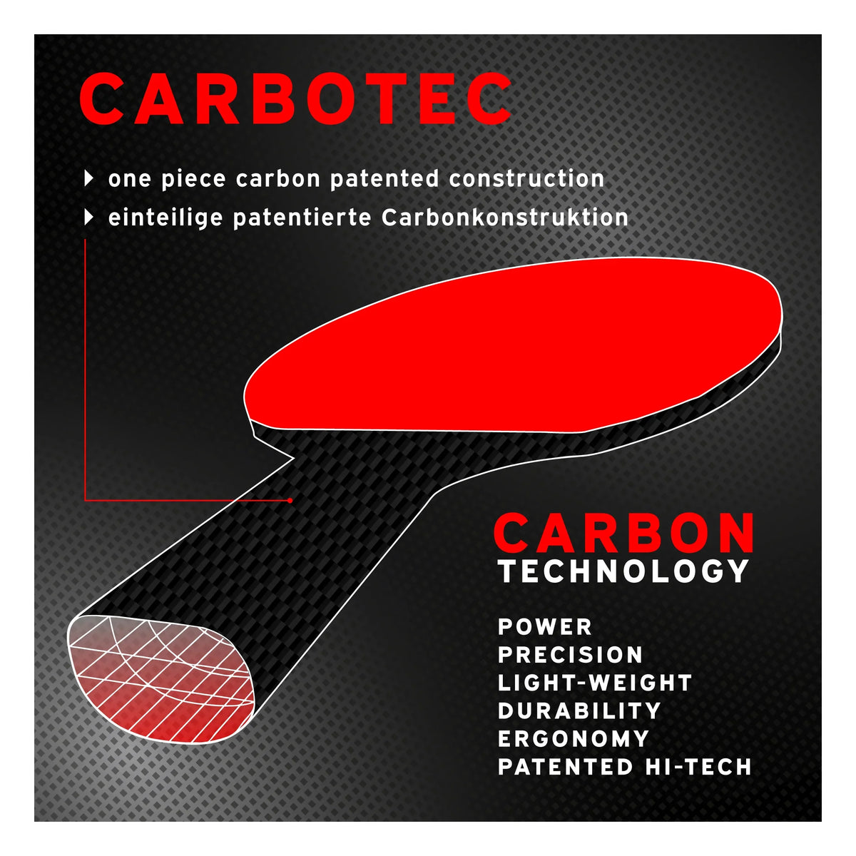 Donic-Schildkröt 758219_Carbotec_900 758219_Carbotec_900_Carbotec.webp