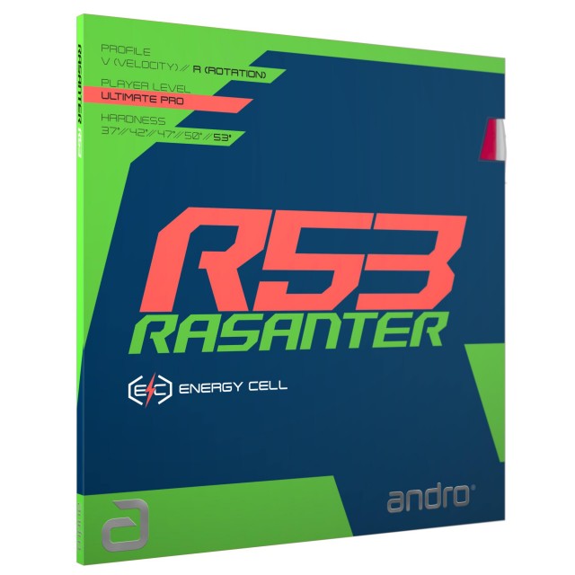 Andro Rasanter R 53 Rubber