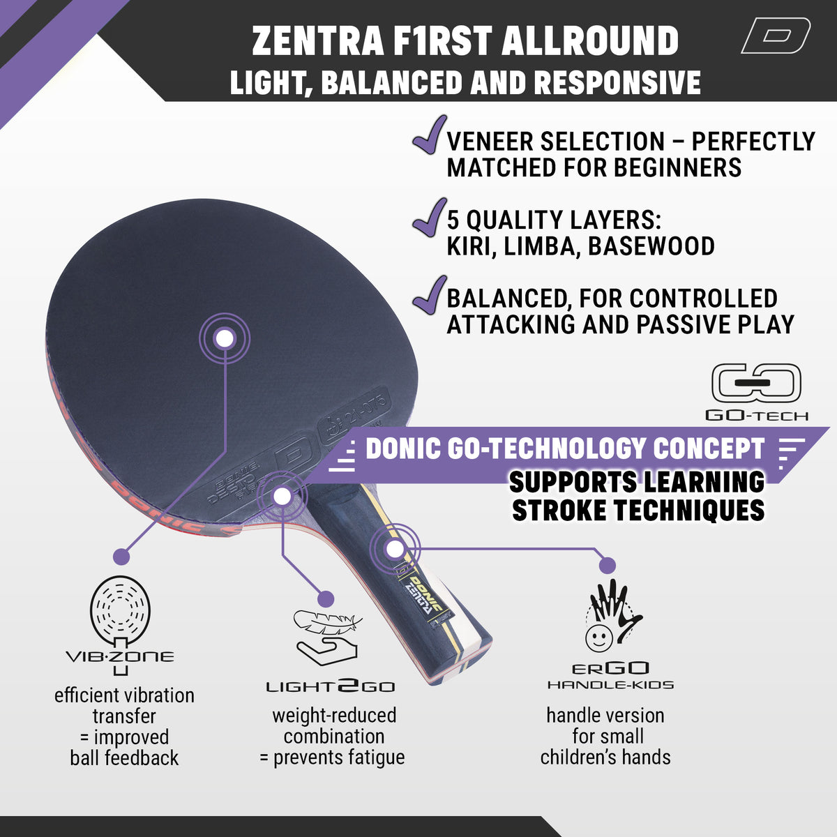 Donic Zentra F1rst Allround Racket