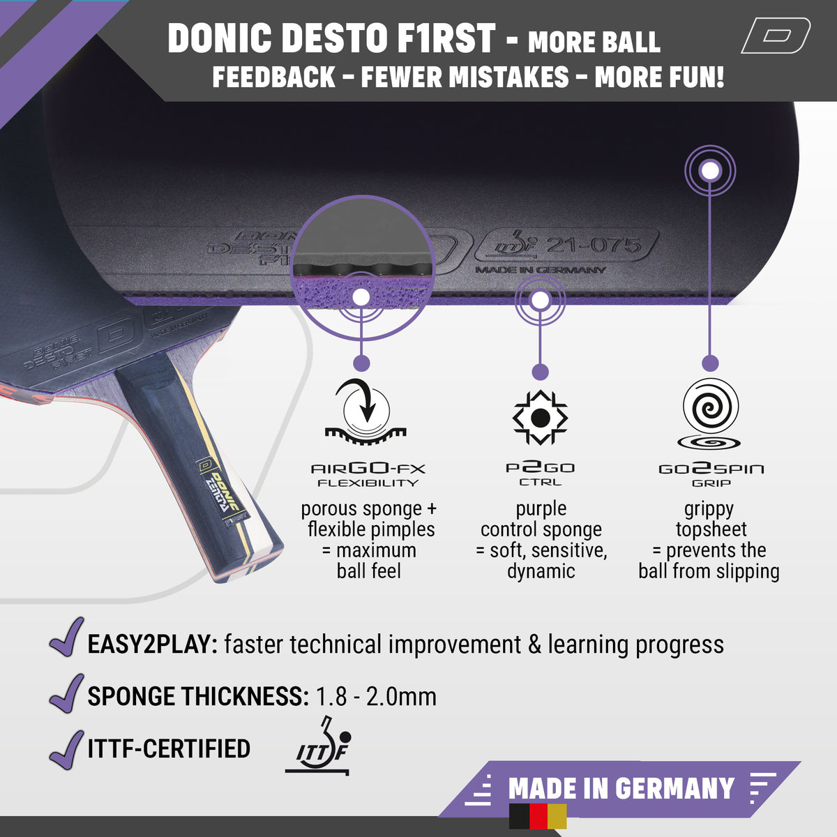 Donic Zentra F1rst Allround Racket